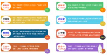 「托管秘籍」让你轻松选择安全可靠的托管平台,「托管秘籍」让你轻松选择安全可靠的托管平台,第3张