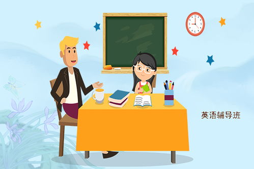 孩子英语提升攻略：掌握这些方法，让孩子迅速进步！,孩子英语提升攻略：掌握这些方法，让孩子迅速进步！,第1张