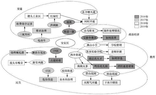 从温故到师法：如何有效学习和运用已有知识,从温故到师法：如何有效学习和运用已有知识,第1张