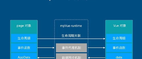 SEO技巧：提升网站流量的实用方法,SEO技巧：提升网站流量的实用方法,第3张