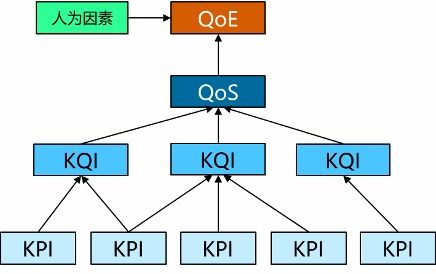 VPN：安全的隐私通道,VPN：安全的隐私通道,第3张