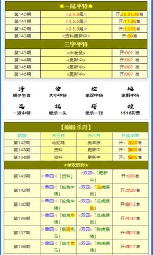 七星彩论坛规则解析-真正让你了解如何提高中奖概率,七星彩论坛规则解析-真正让你了解如何提高中奖概率,第2张