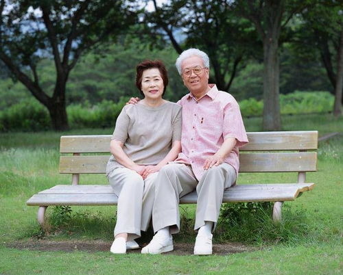 泗洪年轻人的婚恋观与择偶标准,泗洪年轻人的婚恋观与择偶标准,第1张
