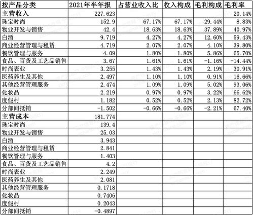 如何免费获取香港各类资料大全？,如何免费获取香港各类资料大全？,第3张