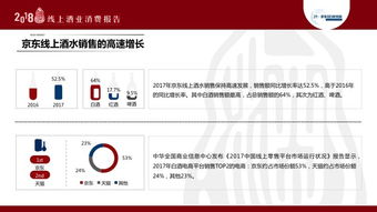 进军全球市场 外贸企业橡果网站经验总结,进军全球市场 外贸企业橡果网站经验总结,第2张