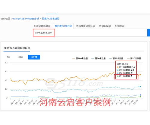 从零到一，完成一次成功的网站品牌推广,从零到一，完成一次成功的网站品牌推广,第3张