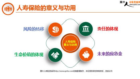 享受生活的美好：让你的人生与众不同,享受生活的美好：让你的人生与众不同,第3张