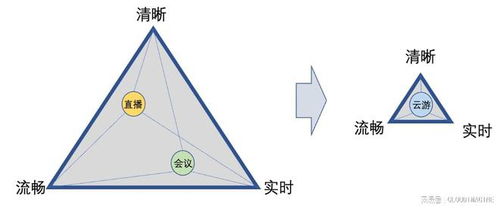 潮流百搭的网球运动鞋推荐,潮流百搭的网球运动鞋推荐,第3张