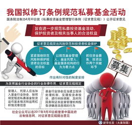 如何从零开始积累财富：步步为营的资产配置,如何从零开始积累财富：步步为营的资产配置,第2张