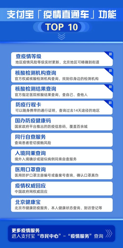 VPN安全：使用免费服务是否明智？,VPN安全：使用免费服务是否明智？,第3张