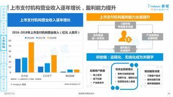 快钱网站-重塑支付新生态,快钱网站-重塑支付新生态,第3张