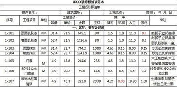 厦门装修市场详细解析：三千元每平米的装修方案,厦门装修市场详细解析：三千元每平米的装修方案,第1张