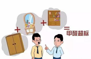 甲醛治理专家来家门，深圳上门甲醛治理一步到位,甲醛治理专家来家门，深圳上门甲醛治理一步到位,第3张