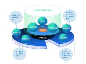 员工泄露客户隐私，淮南网络公司该如何应对？,员工泄露客户隐私，淮南网络公司该如何应对？,第1张