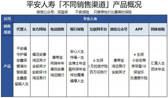 揭秘淘宝网销售的减肥药真相,揭秘淘宝网销售的减肥药真相,第2张