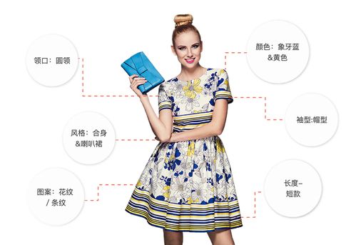 花香如梦，留馥人间,花香如梦，留馥人间,第2张