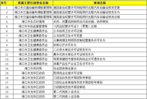 如何开设一家24小时便利店？,如何开设一家24小时便利店？,第2张