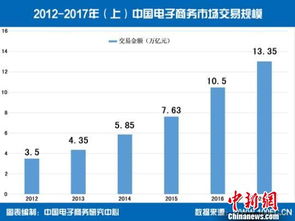 建德二手房交易市场概况与趋势分析,建德二手房交易市场概况与趋势分析,第3张
