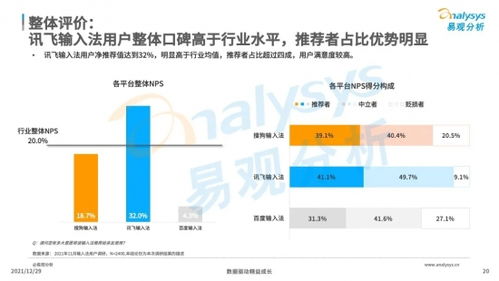 升级空间更好玩，QQ空间新体验,升级空间更好玩，QQ空间新体验,第3张