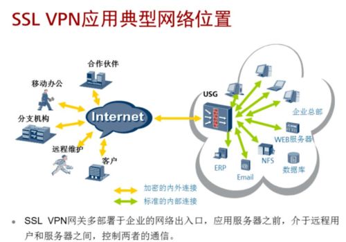 如何打造成功的网络营销策略,如何打造成功的网络营销策略,第2张