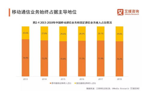 四川福彩快乐12移动端走势分析,四川福彩快乐12移动端走势分析,第1张