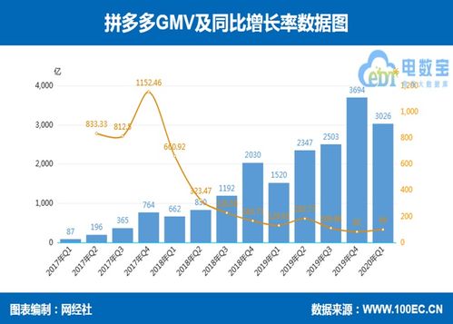 挖掘今麦郎营销系统的核心竞争力,挖掘今麦郎营销系统的核心竞争力,第3张