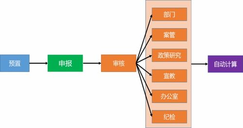 2022世界杯，赌球前的必看注意事项,2022世界杯，赌球前的必看注意事项,第3张