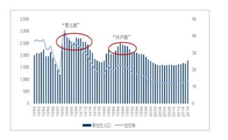 中国国航官方网站未将新型飞机C919列入计划，引发关注,中国国航官方网站未将新型飞机C919列入计划，引发关注,第3张
