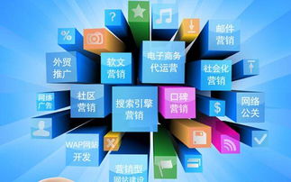 如何提升销售额？传统方法已经不可取！,如何提升销售额？传统方法已经不可取！,第1张
