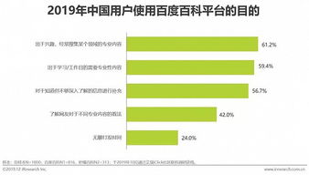 “亲亲网”更名“糗事百科”，品牌重塑的三重意义,“亲亲网”更名“糗事百科”，品牌重塑的三重意义,第2张