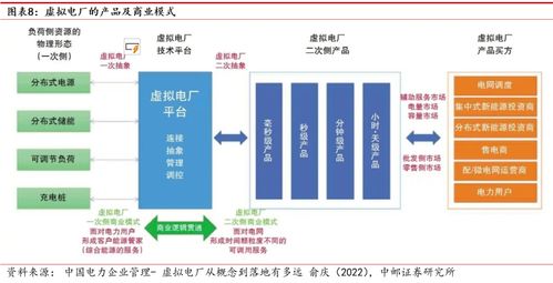 建站市场未来5年趋势与机遇分析,建站市场未来5年趋势与机遇分析,第1张