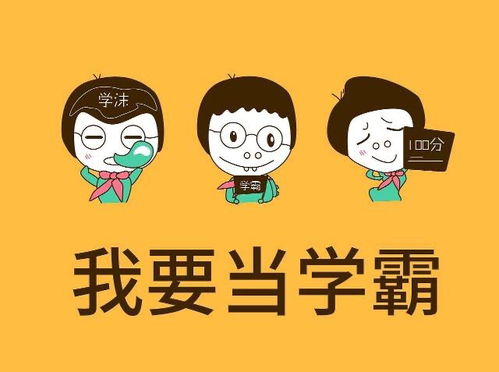 学习效率提升的五个实用技巧,学习效率提升的五个实用技巧,第3张