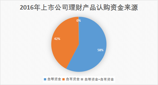 老年人也需谨慎：揭秘银广夏“高收益”陷阱,老年人也需谨慎：揭秘银广夏“高收益”陷阱,第1张