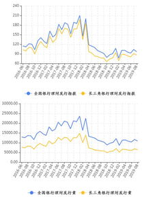 淘宝分销：从热销商品到利润提升的完美策略,淘宝分销：从热销商品到利润提升的完美策略,第3张