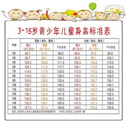 如何了解你的身体健康情况？尝试中医体质测试！,如何了解你的身体健康情况？尝试中医体质测试！,第1张