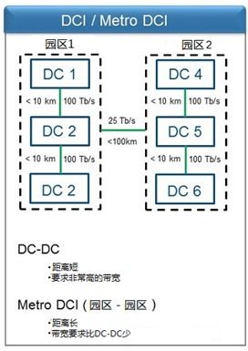如何测试网络速度？提高网速的实用技巧,如何测试网络速度？提高网速的实用技巧,第3张