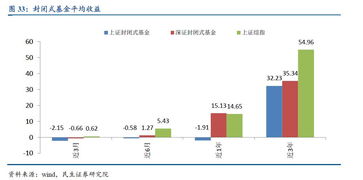 如何在泡泡ro中获得更多的福利？,如何在泡泡ro中获得更多的福利？,第2张