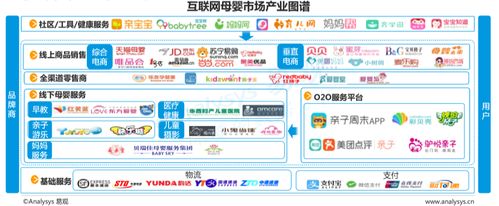 优化网站速度的实用技巧,优化网站速度的实用技巧,第1张