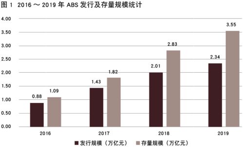 社区团购的突围之路：从降低成本到拓展营销,社区团购的突围之路：从降低成本到拓展营销,第1张