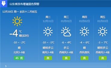 省会城市石家庄临近春季，天气变幻不定，一周内既有温暖的阳光，也有微寒的寒风，让人无从捉摸。下面为大家带来石家庄一周的天气预报，留意天气变化，更好地安排出行计划。,省会城市石家庄临近春季，天气变幻不定，一周内既有温暖的阳光，也有微寒的寒风，让人无从捉摸。下面为大家带来石家庄一周的天气预报，留意天气变化，更好地安排出行计划。,第1张