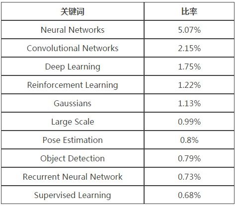 "从生活常识到职业领域，探究郑矾的成长之路","从生活常识到职业领域，探究郑矾的成长之路",第3张