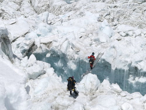 重写后登顶珠穆朗玛峰，身体力行探索亚洲顶峰,重写后登顶珠穆朗玛峰，身体力行探索亚洲顶峰,第3张