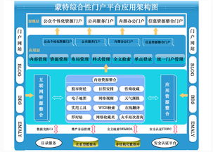 如何保障网站安全？-打造全面有效的网站安全防护策略,如何保障网站安全？-打造全面有效的网站安全防护策略,第1张
