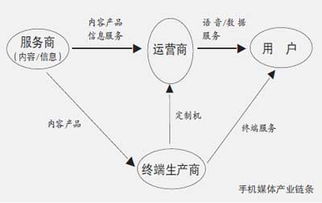 倾听行业大佬的观点，这份媒体见面会邀请您参加,倾听行业大佬的观点，这份媒体见面会邀请您参加,第1张