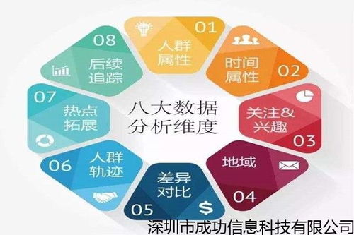 绍兴 SEO 优化的实用技巧,绍兴 SEO 优化的实用技巧,第3张