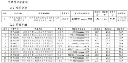 如何快速查询买家信用？- 通过信用评级了解买家信用状况,如何快速查询买家信用？- 通过信用评级了解买家信用状况,第1张