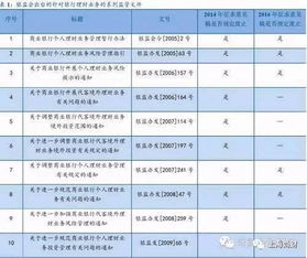如何打造一个让家庭财富持续增长的理财计划？,如何打造一个让家庭财富持续增长的理财计划？,第1张