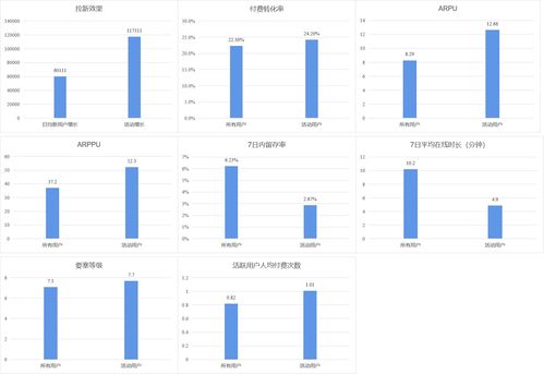提升数据分析效率的聚类分析软件实用方法,提升数据分析效率的聚类分析软件实用方法,第2张