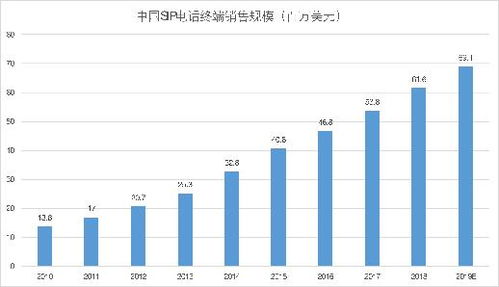 新乡网络公司：成长路上的探索与进展,新乡网络公司：成长路上的探索与进展,第3张