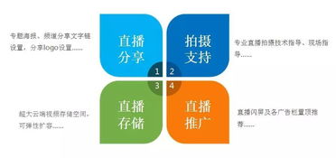 新品推出步骤，拒绝掉亏本新品。,新品推出步骤，拒绝掉亏本新品。,第2张